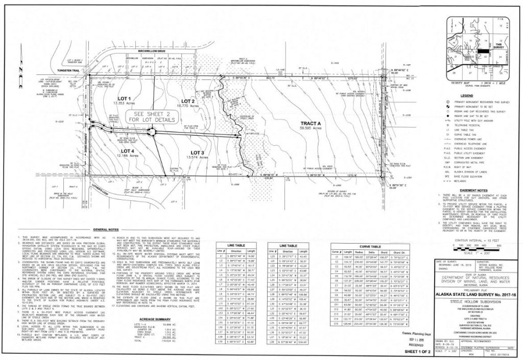 Steele Hollow prelim